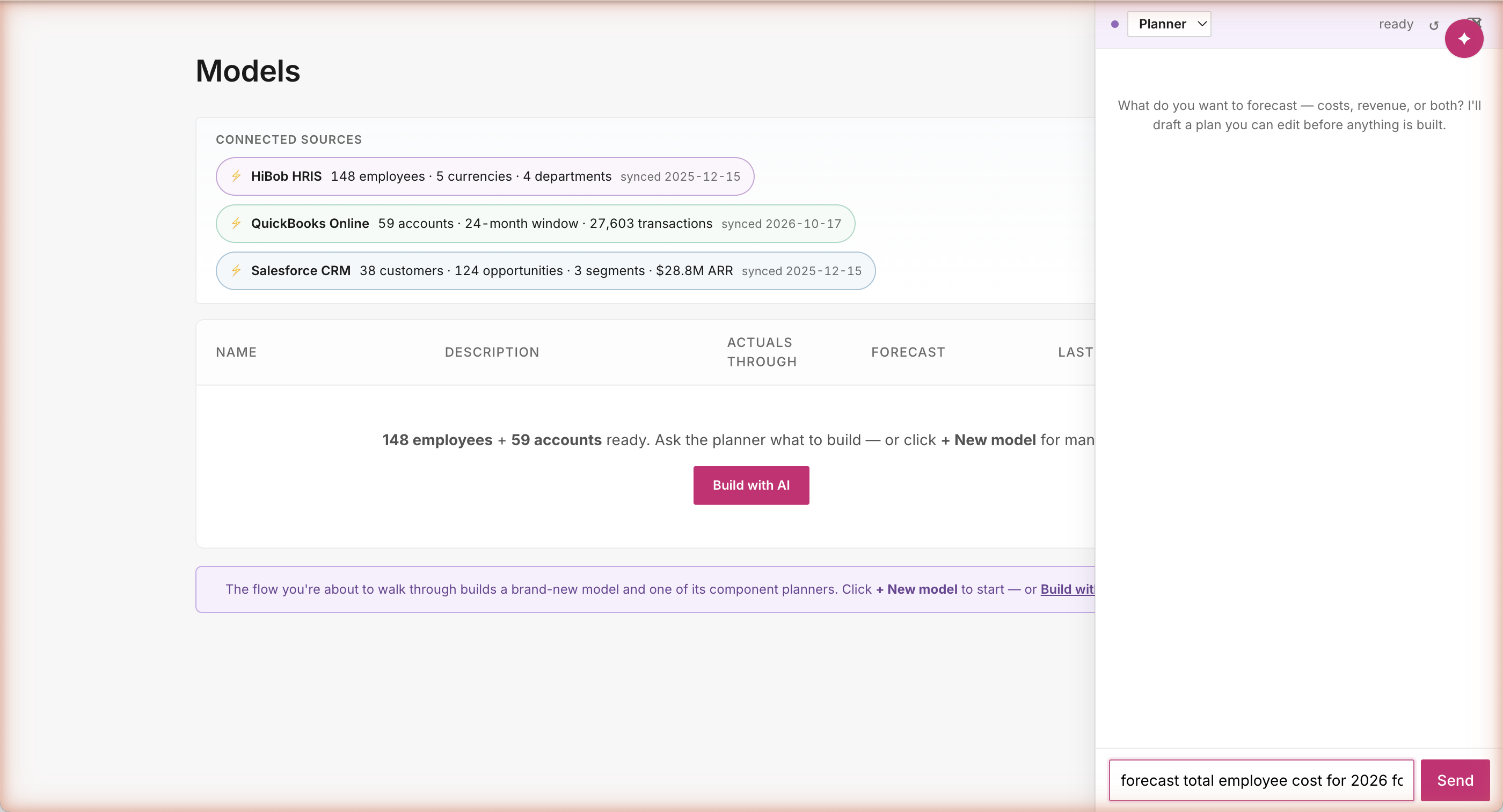 Drawer open with Planner role; user has typed 'forecast total employee cost for 2026 for existing employees' in the chat input