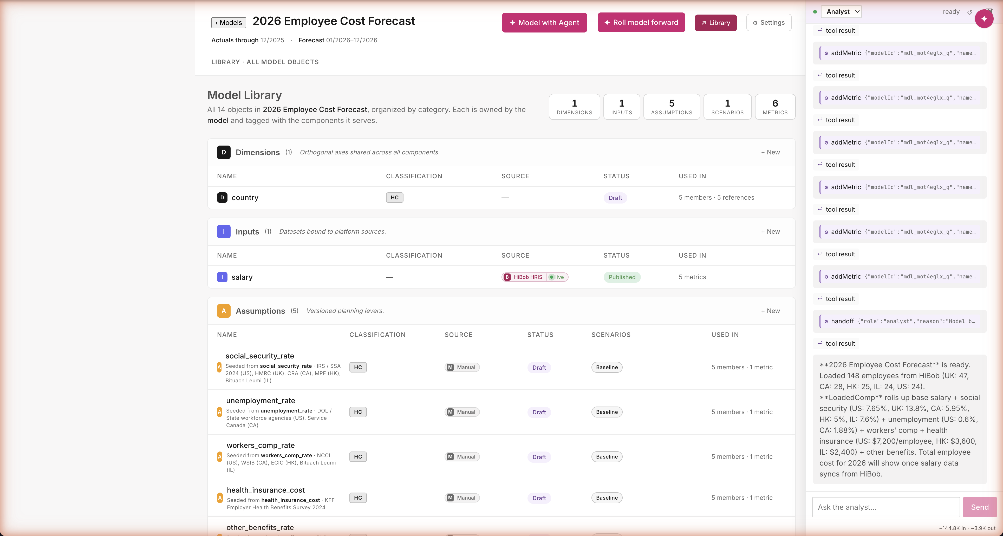 Model Library showing all 14 objects: 1 component, 1 input (salary, HiBob HRIS), 5 assumptions (social_security_rate, unemployment_rate, workers_comp_rate, health_insurance_cost, other_benefits_rate), 1 metric, and analyst chat on right