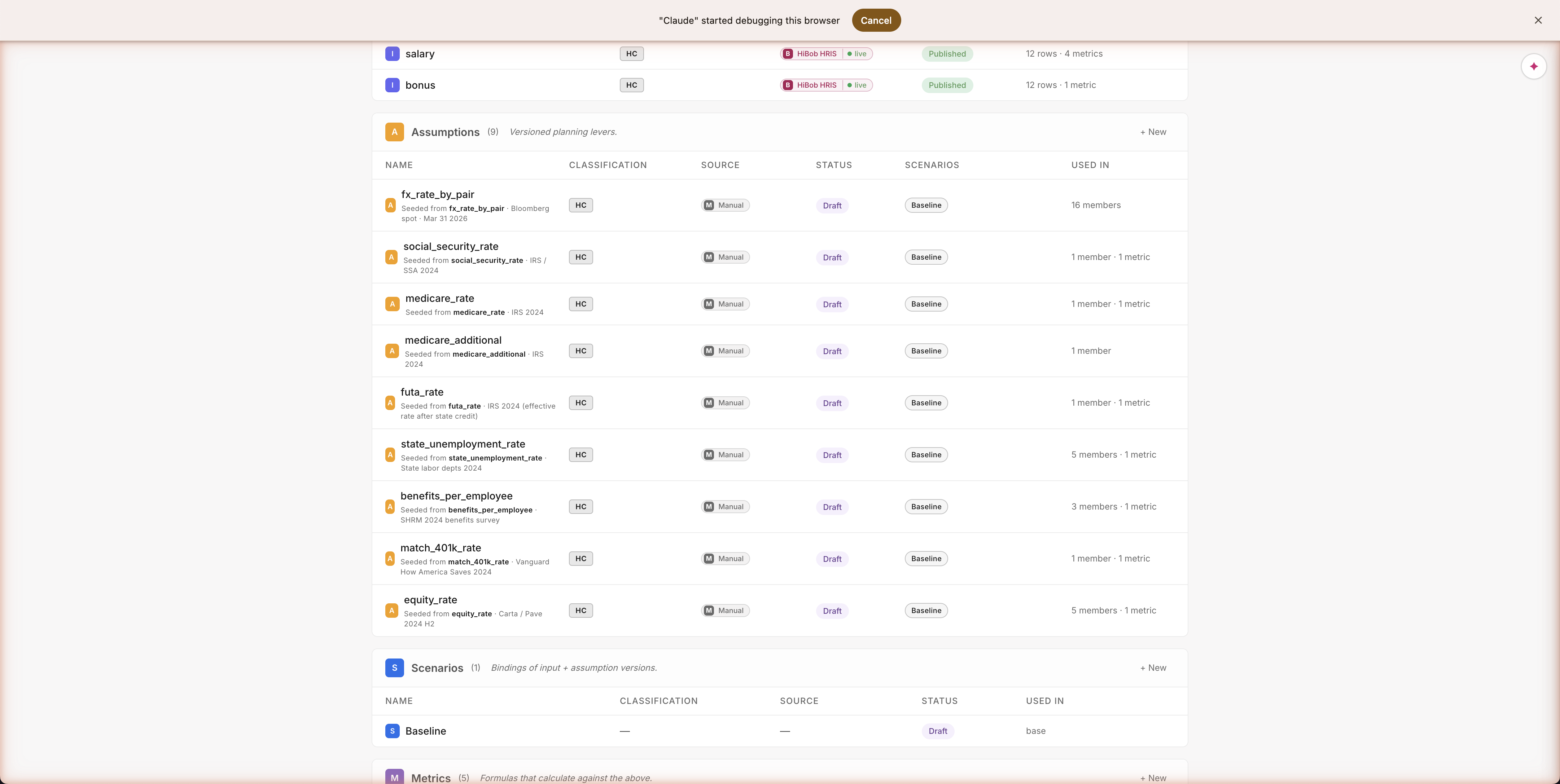 Library scrolled to Assumptions section showing 9 country-keyed assumptions: fx_rate_by_pair (Bloomberg spot Mar 31 2026), social_security_rate (IRS/SSA 2024), medicare_rate, medicare_additional, futa_rate, state_unemployment_rate, benefits_per_employee, match_401k_rate, equity_rate; each row shows name, provenance (Seeded from catalogRef · benchmarkSource), classification chip (HC), source badge (Manual), status (Draft), scenario chip (Baseline), and used-in count