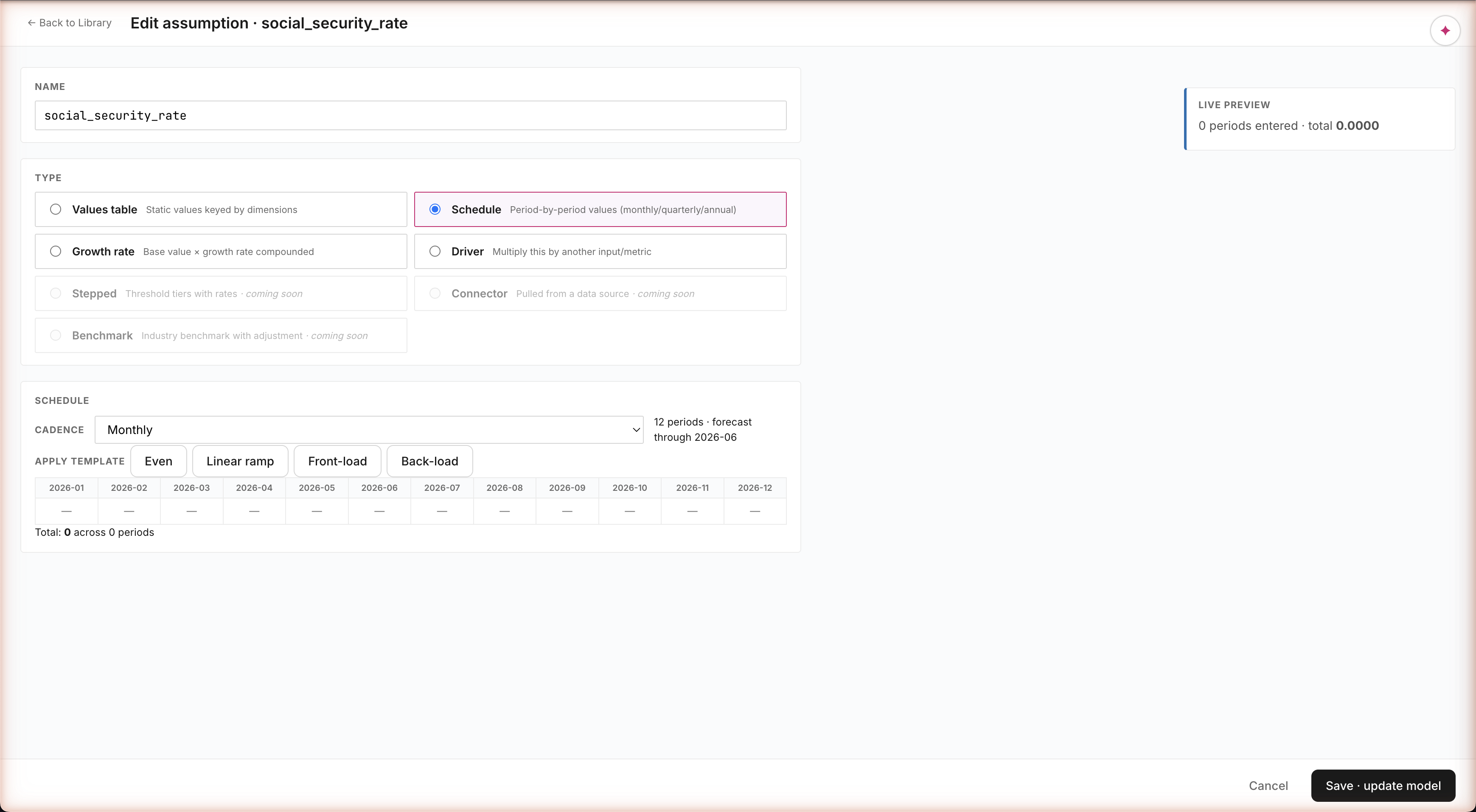 Author Surface in Schedule type. Cadence dropdown set to Monthly. '12 periods · forecast through 2026-06'. Apply Template buttons: Even, Linear ramp, Front-load, Back-load. 12-column period grid (2026-01 through 2026-12) all empty with — placeholders. Total: 0 across 0 periods. Live Preview shows '0 periods entered · total 0.0000'.