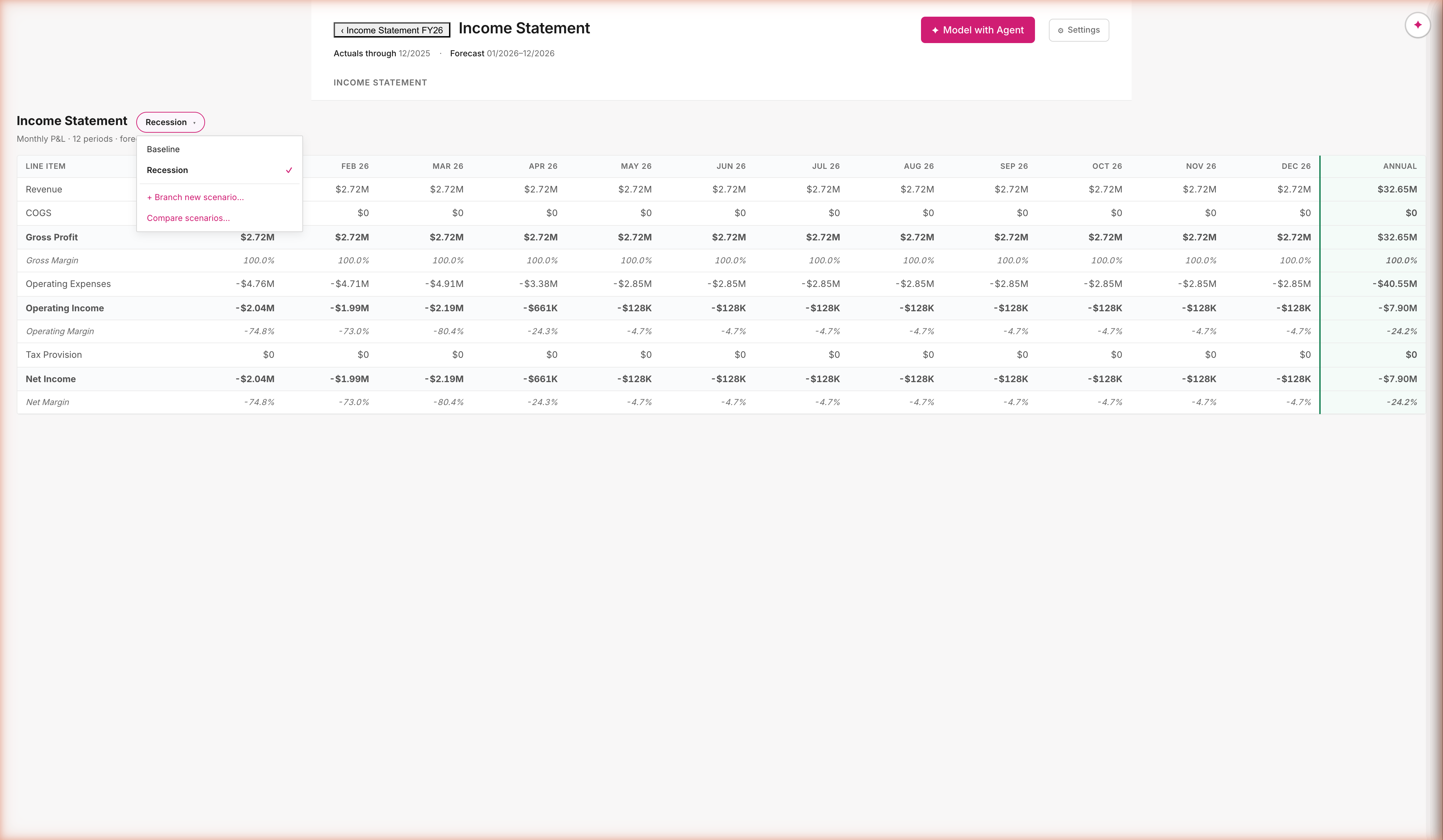 Scenario picker dropdown showing Baseline, Recession (active, checked), + Branch new scenario, Compare scenarios — opened from the IS Planner