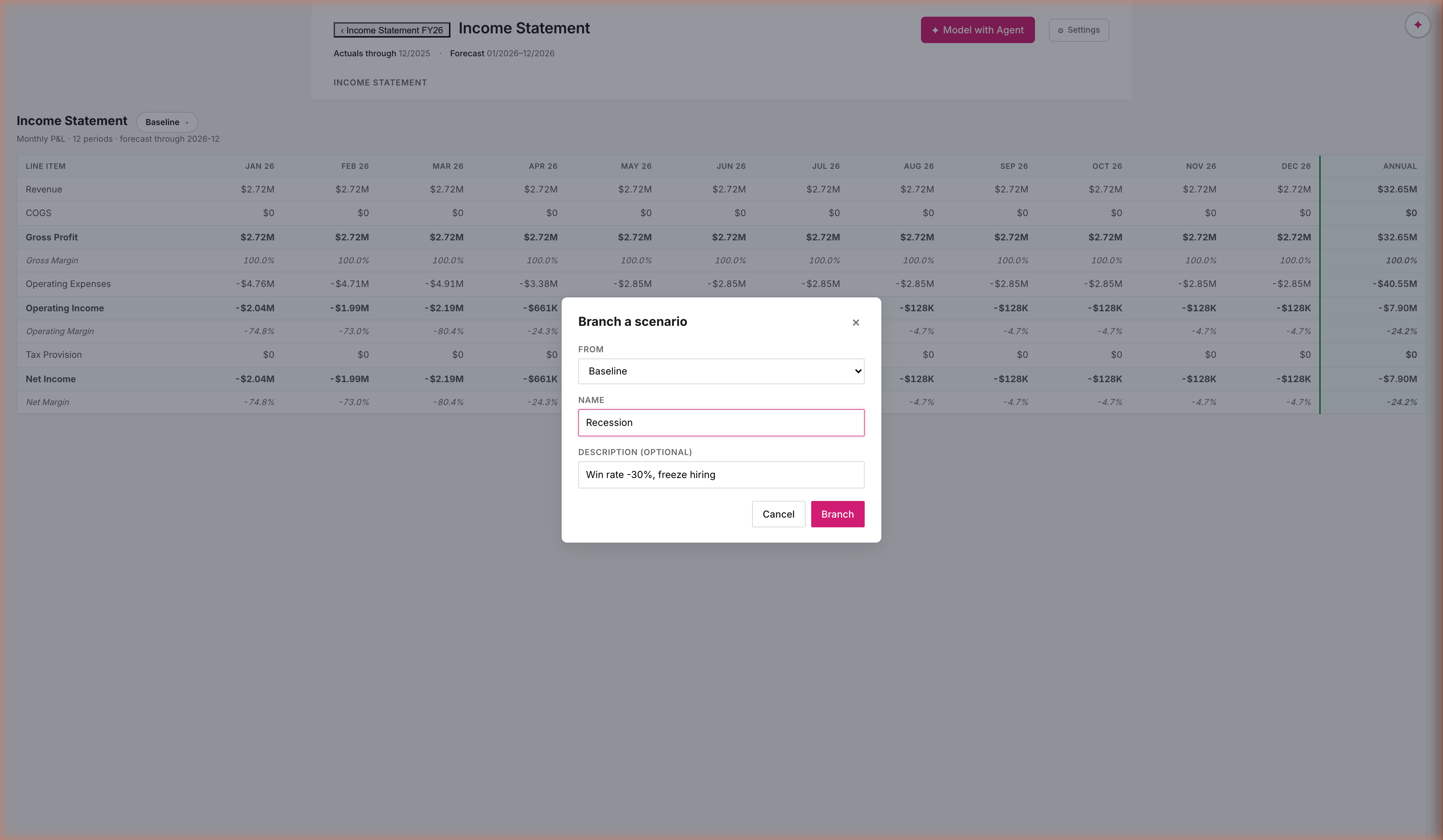 Branch a scenario dialog: FROM dropdown set to Baseline, NAME field with placeholder Recession, DESCRIPTION field with placeholder 'Win rate -30%, freeze hiring', Cancel and Branch buttons